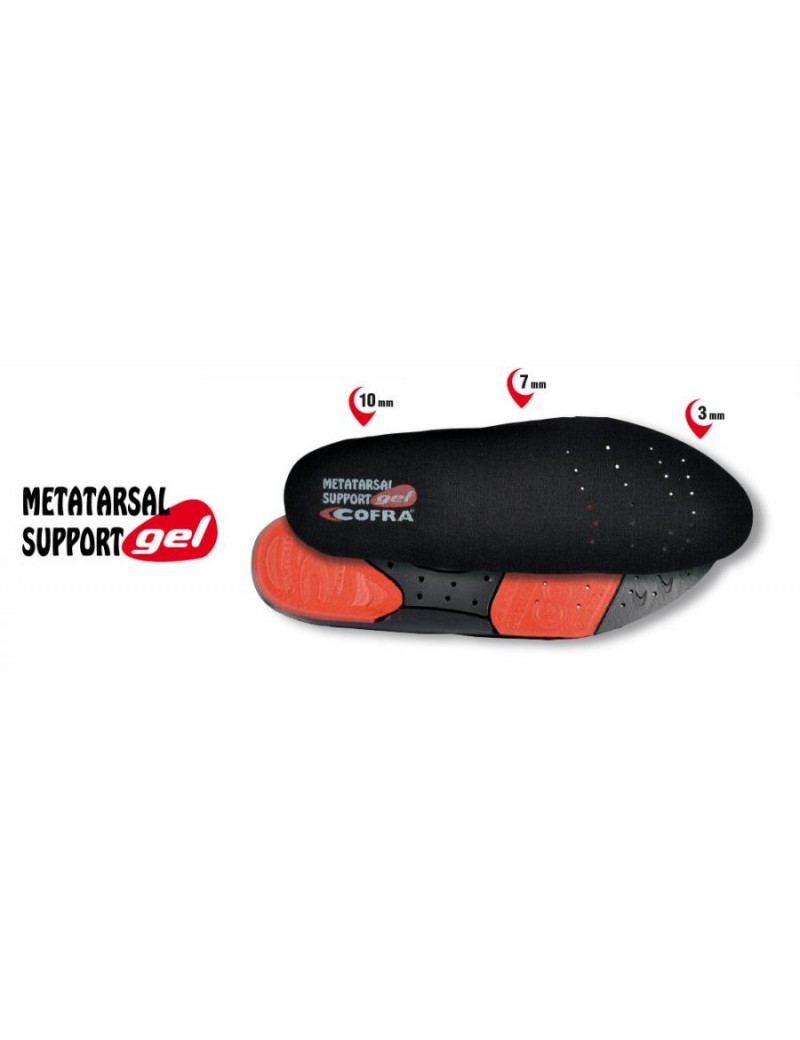 METATARSAL SUPPORT GEL